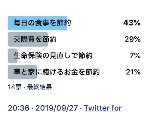 f:id:ringochan135:20190929223457j:image