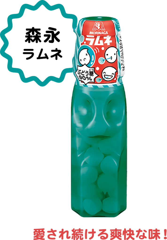 懐かしの味 子供の頃に食べていた森永のラムネが大粒になって登場 りんごののほほんブログ 懐かしの味 子供の頃に食べていた森永のラムネが大粒になって登場 りんごののほほんブログ