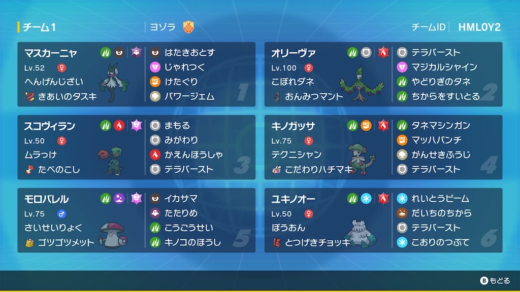 S1草統一7364位 サイクル入門 Inパルデア ポケモンsv もえもんたちと共に