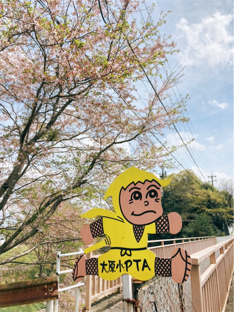 f:id:rinjiku:20220417173830j:image