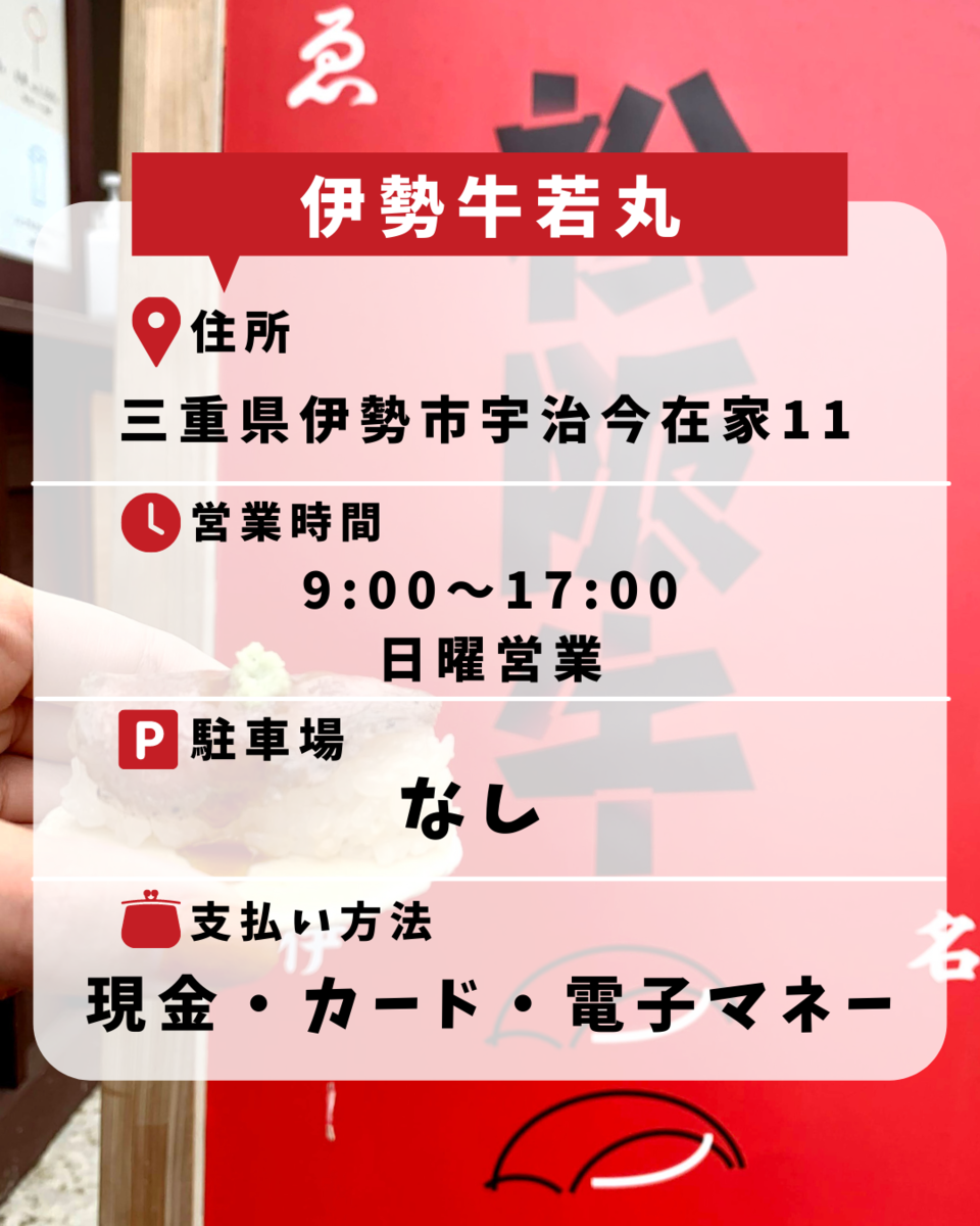 f:id:rinko_gourmet:20210925201754p:plain