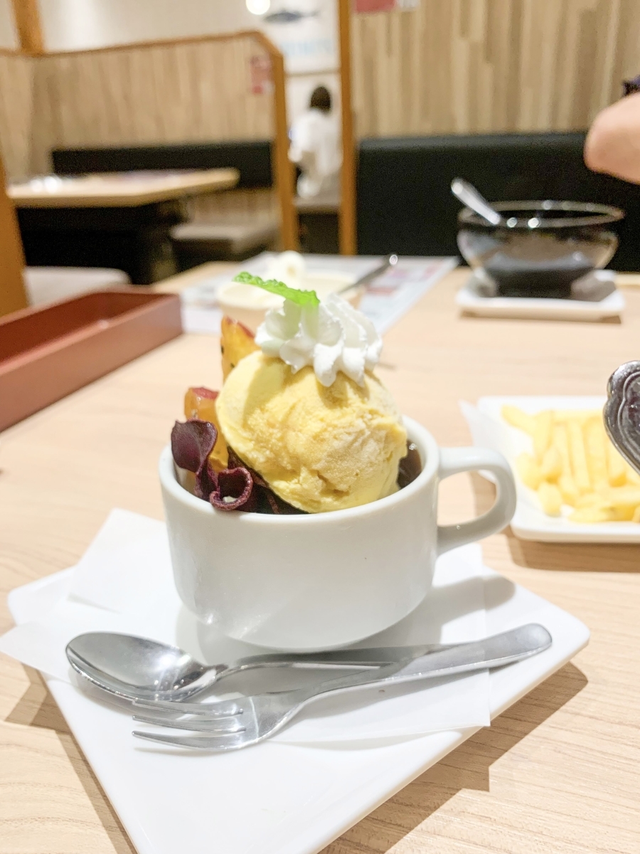 f:id:rinko_gourmet:20211208175636j:plain