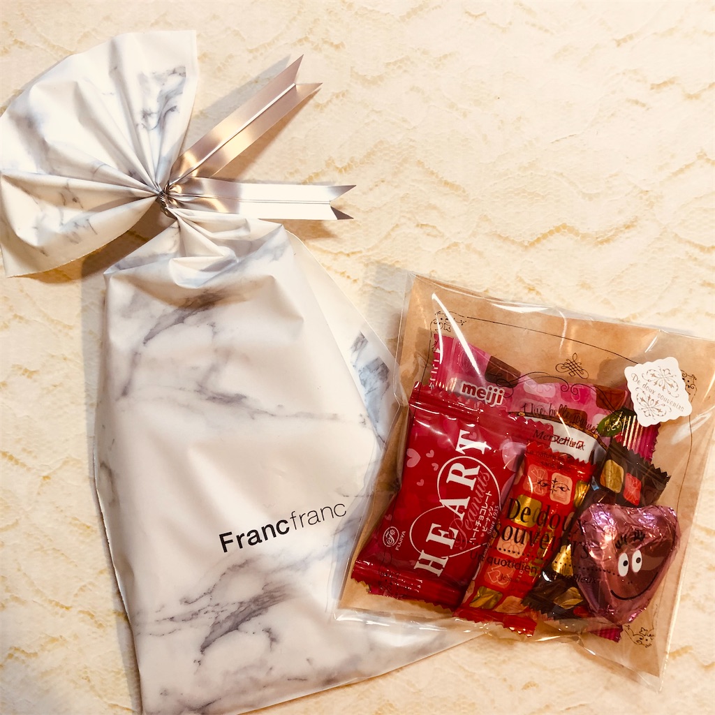 f:id:rinkumama77227:20220212233935j:plain