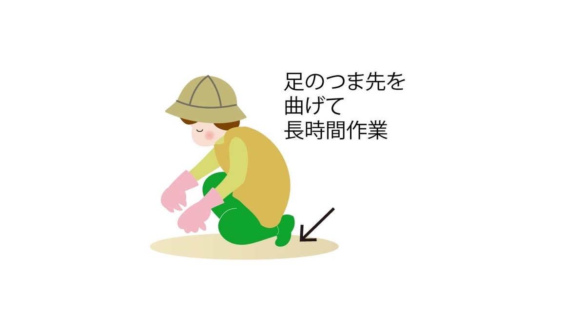 f:id:rinngon05:20220223101317j:plain