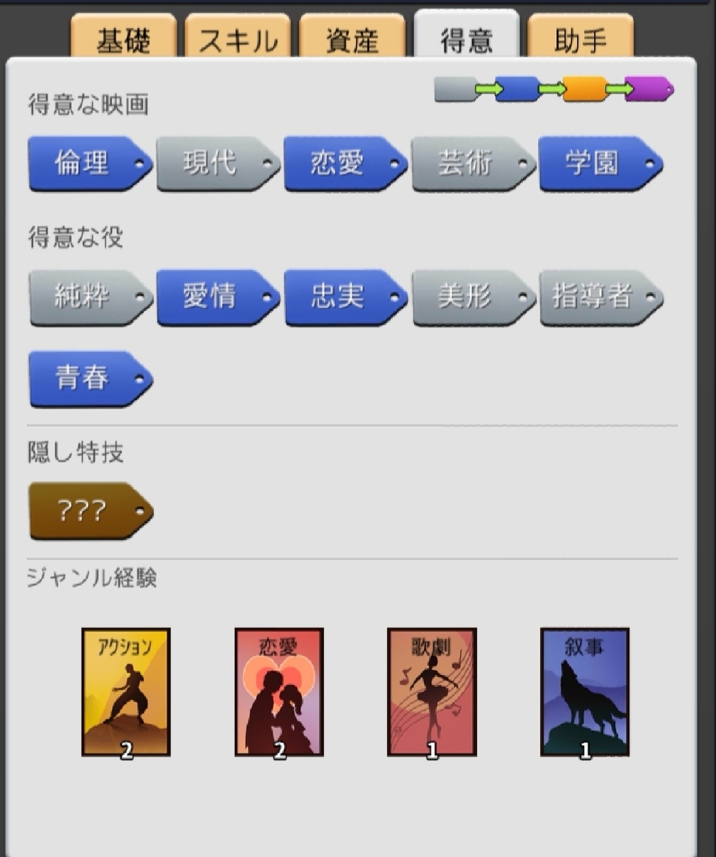 f:id:rinnrinnkarinn:20190514163853j:plain