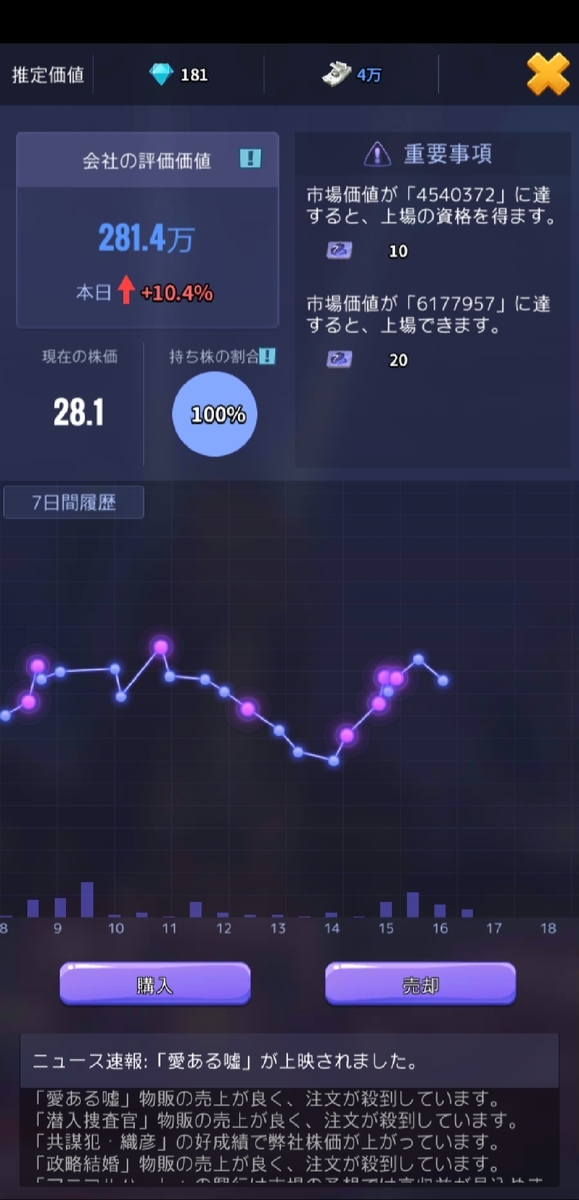 f:id:rinnrinnkarinn:20190514164751j:plain