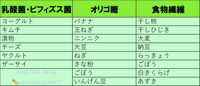 f:id:rinon24000:20170713000637p:image f:id:rinon24000:20170713000637p:image