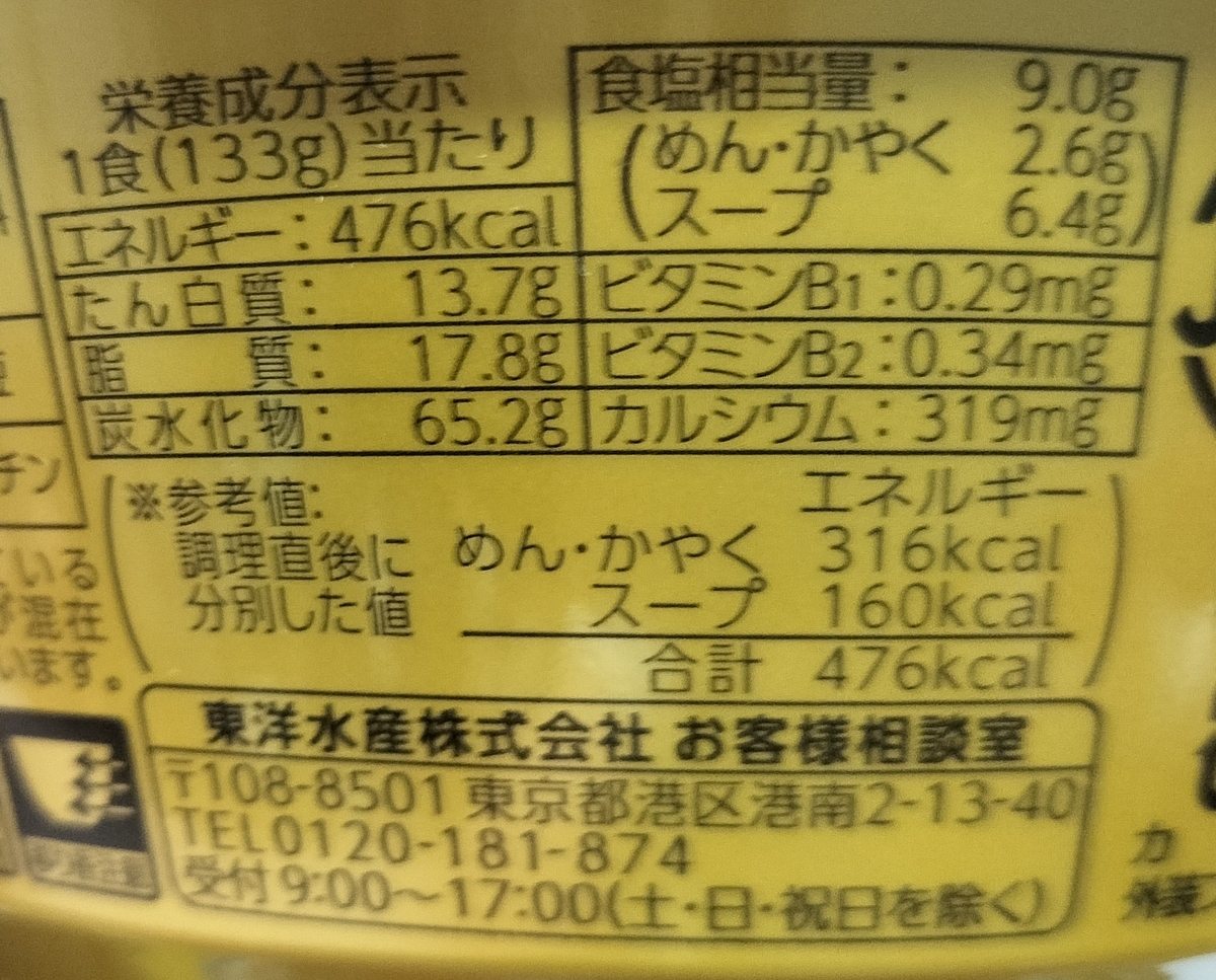 栄養成分表示等のパッケージ写真