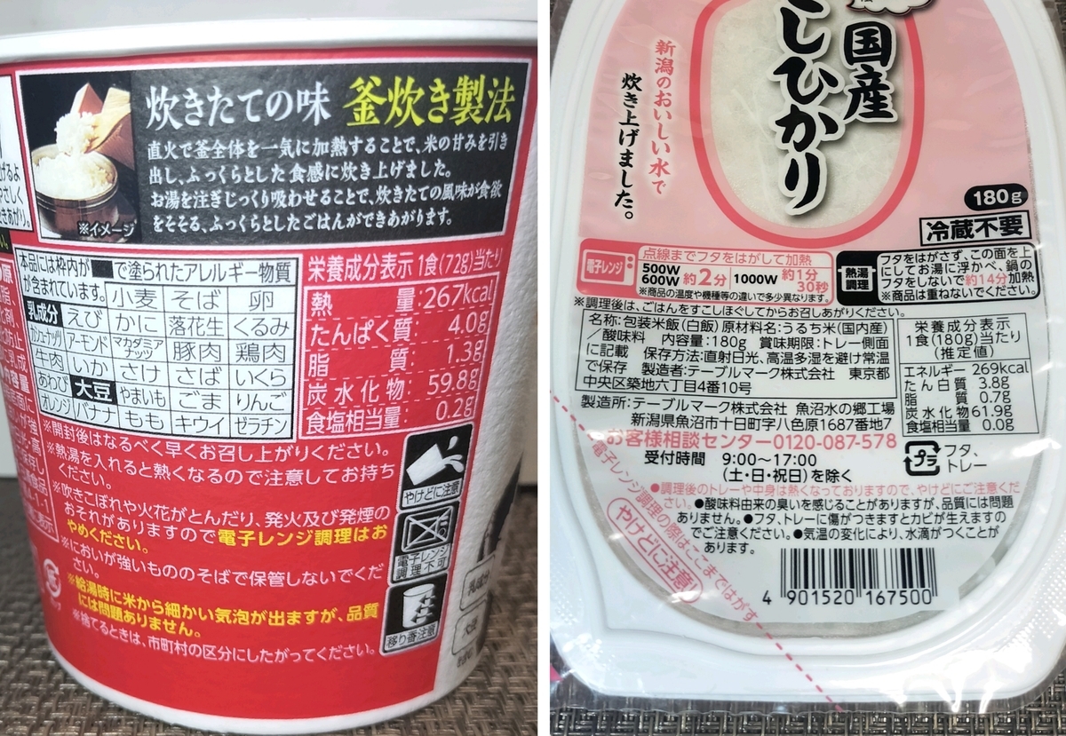 日清ふっくら釜炊きごはんをパックご飯と比較実食。パックご飯、レベチ