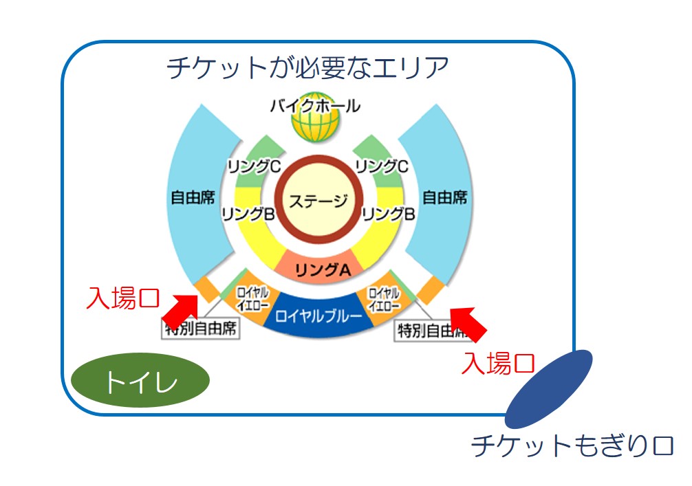 f:id:rinsodate:20160704154228j:plain f:id:rinsodate:20160704154228j:plain
