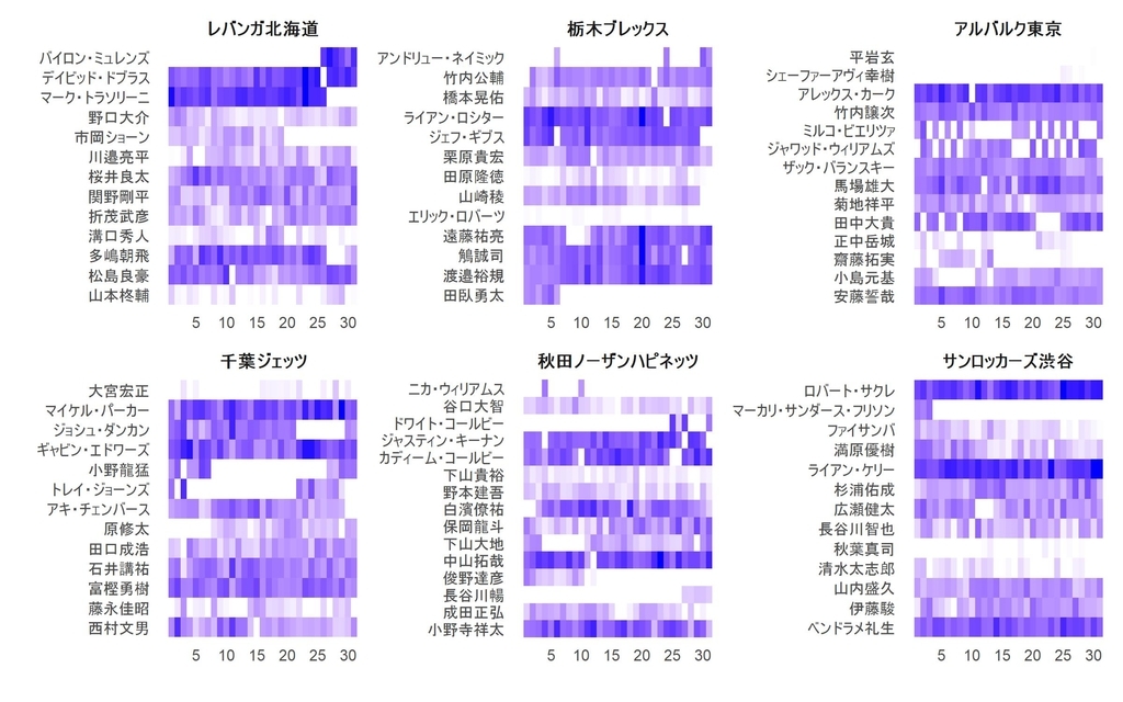 f:id:rintaromasuda:20190130000939j:plain f:id:rintaromasuda:20190130000939j:plain