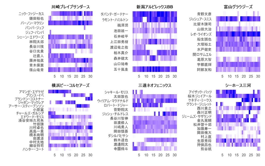 f:id:rintaromasuda:20190130000951j:plain f:id:rintaromasuda:20190130000951j:plain
