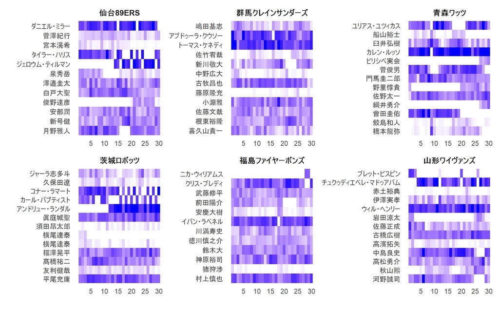 f:id:rintaromasuda:20190130232008j:plain f:id:rintaromasuda:20190130232008j:plain