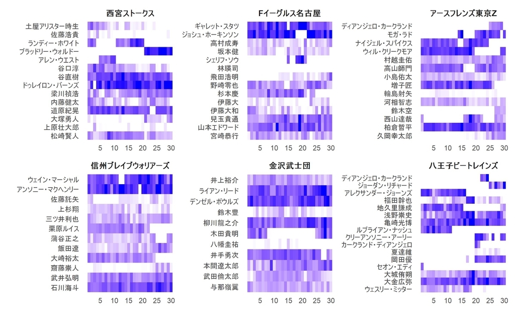 f:id:rintaromasuda:20190130232022j:plain f:id:rintaromasuda:20190130232022j:plain