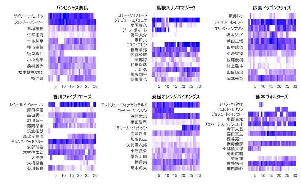 f:id:rintaromasuda:20190130232036j:plain f:id:rintaromasuda:20190130232036j:plain