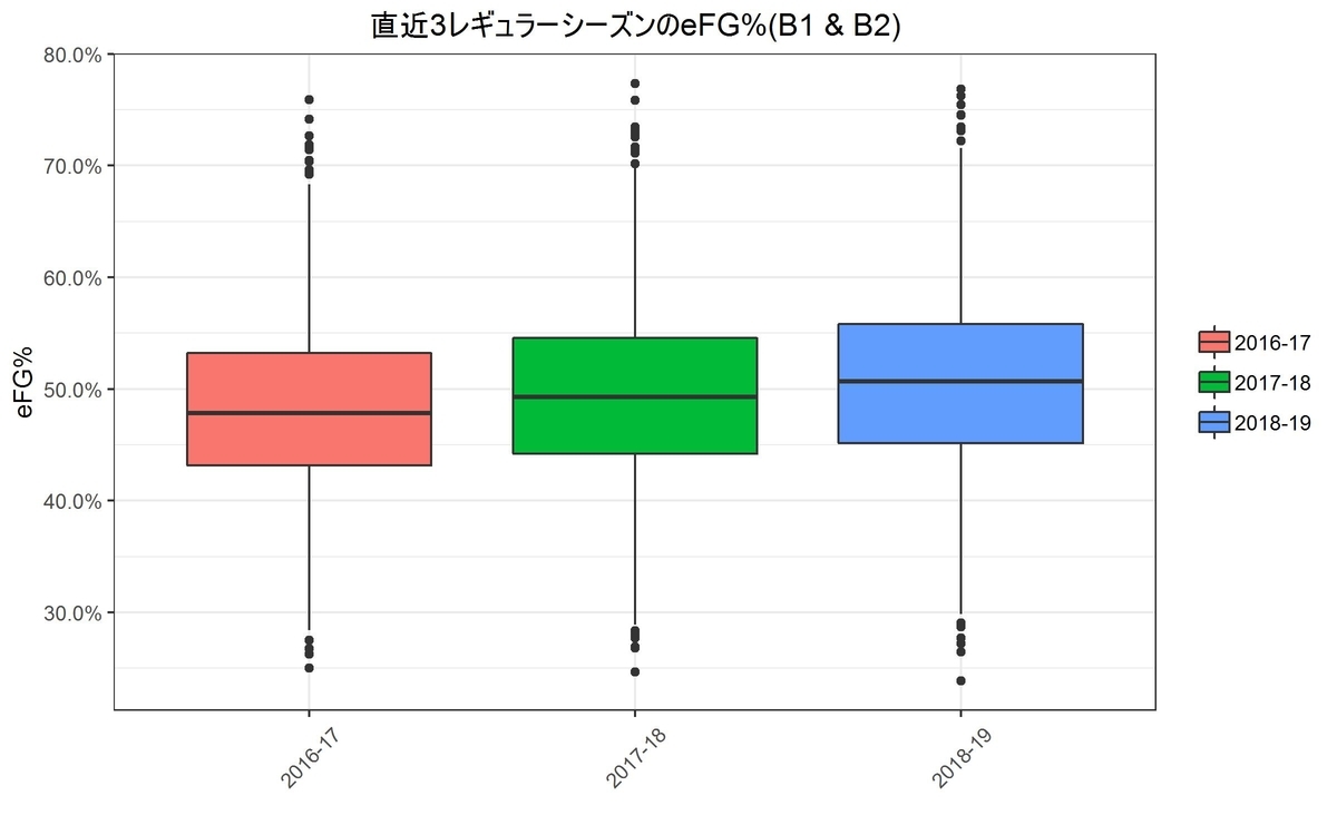 f:id:rintaromasuda:20190516120500j:plain f:id:rintaromasuda:20190516120500j:plain