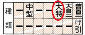 f:id:rintohsaka:20180727203100j:plain