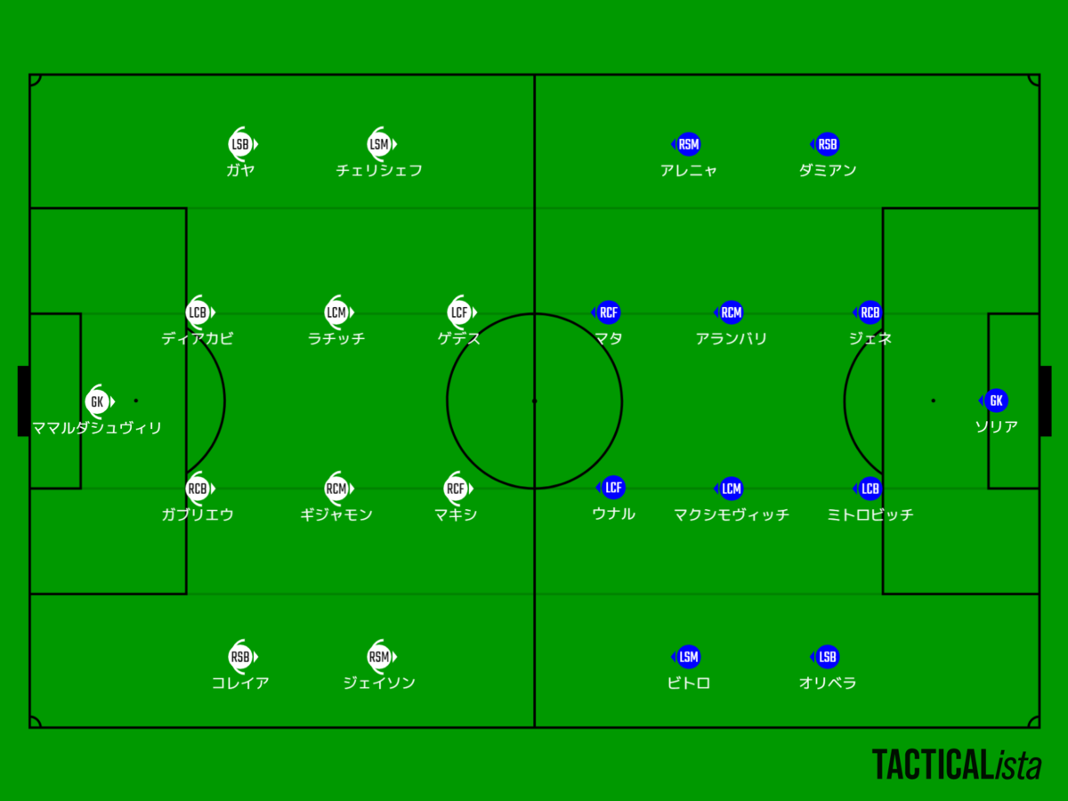 ピボーテとは スポーツの人気 最新記事を集めました はてな