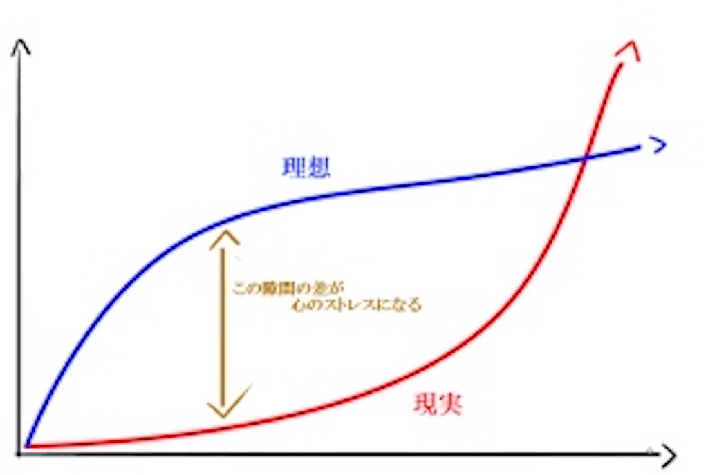 f:id:rinya4291:20221212184549j:image