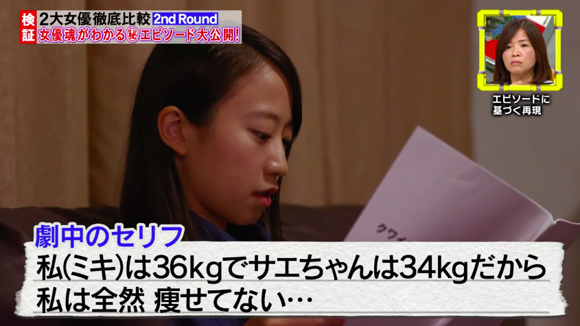 蒼井優のダイエット方法が気になる 矢作りんの日記