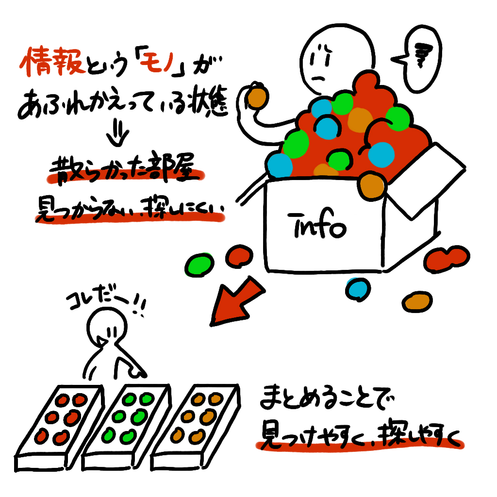 f:id:rinyouC:20191104145053j:plain