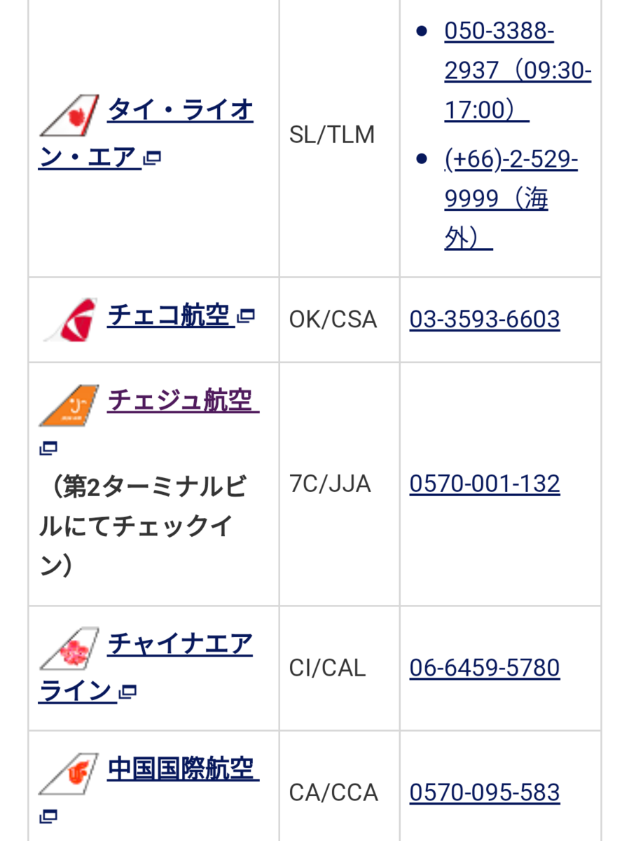 f:id:rinyu7:20190511091852p:plain
