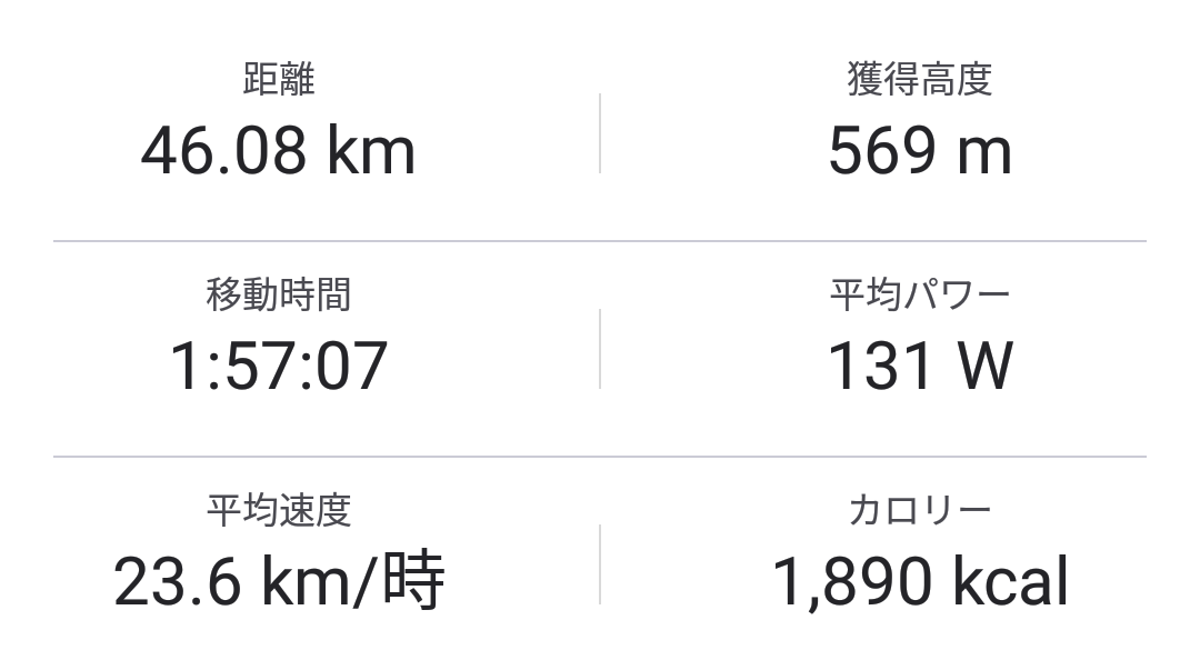 f:id:rinzinn:20190728202148p:plain