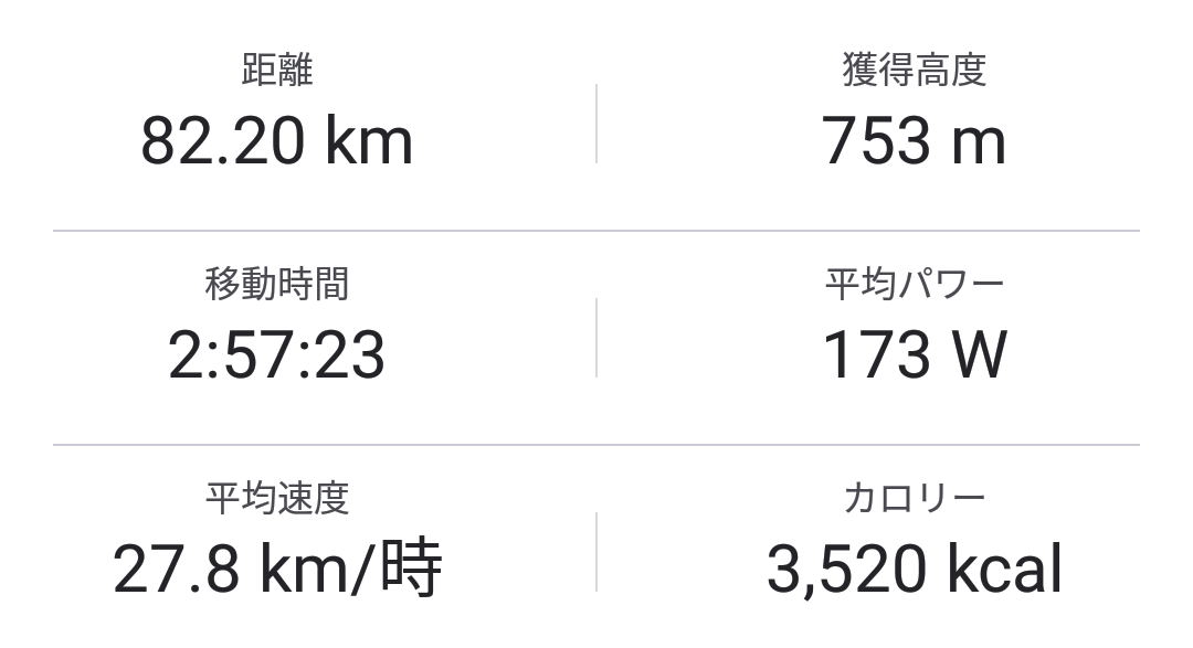 f:id:rinzinn:20190728202228p:plain