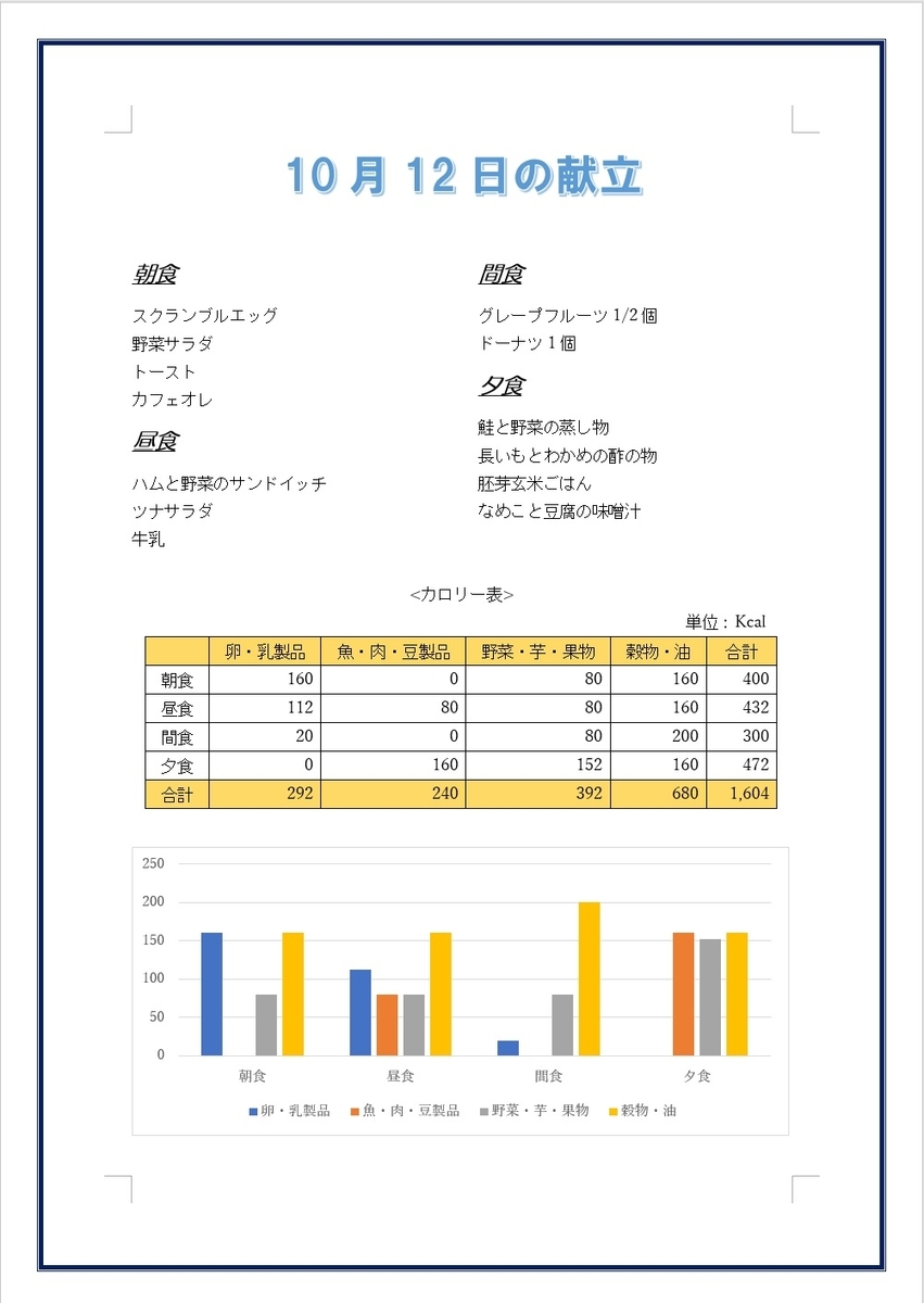 f:id:rio223jp:20210111093235j:plain