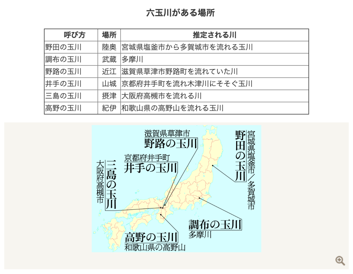 f:id:riocampos:20200210205123p:plain:w600