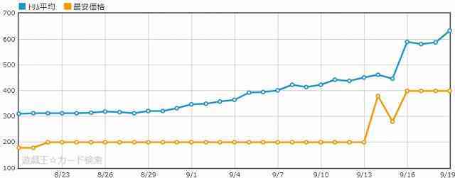 f:id:riockdododoto:20180919225236j:plain f:id:riockdododoto:20180919225236j:plain