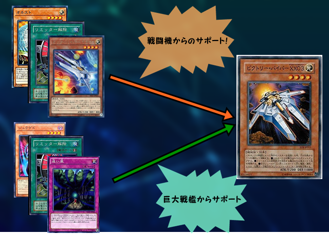 f:id:riockdododoto:20191004141100p:plain f:id:riockdododoto:20191004141100p:plain