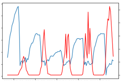 f:id:riodeja5:20180930194445p:plain