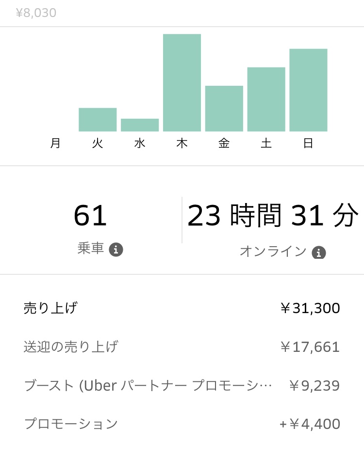 f:id:riohigooch:20190512183608j:plain f:id:riohigooch:20190512183608j:plain