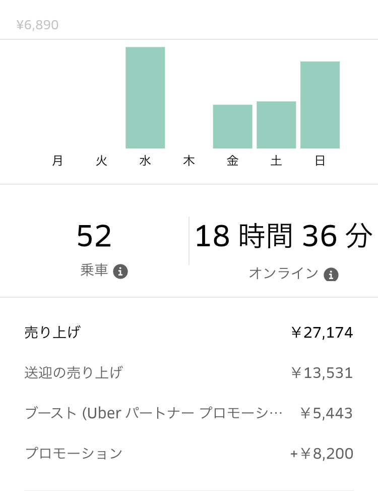 f:id:riohigooch:20190512183613j:plain f:id:riohigooch:20190512183613j:plain