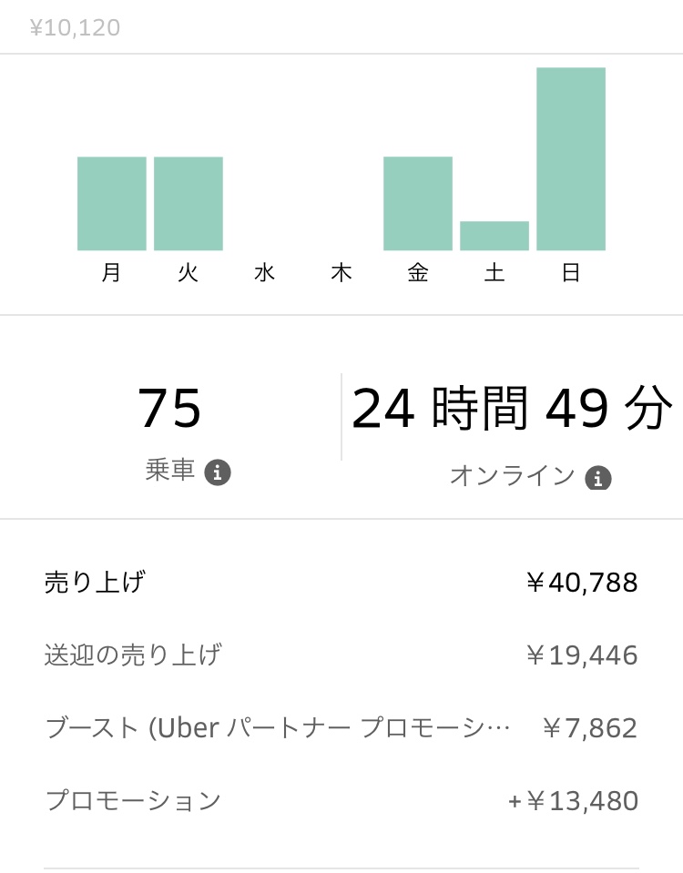 f:id:riohigooch:20190512183620j:plain f:id:riohigooch:20190512183620j:plain