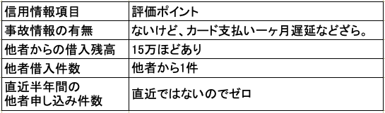 f:id:riohigooch:20190525190520p:plain f:id:riohigooch:20190525190520p:plain