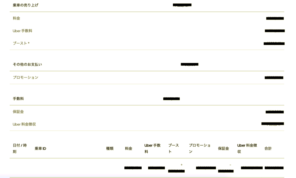 f:id:riohigooch:20190525222813p:plain f:id:riohigooch:20190525222813p:plain