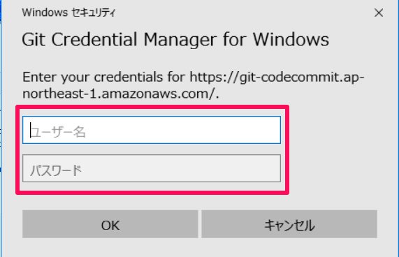 f:id:rioner2525:20190214145901j:plain f:id:rioner2525:20190214145901j:plain