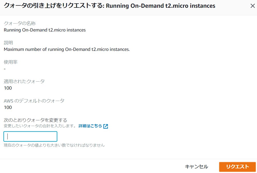 f:id:rioner2525:20190626140210j:plain f:id:rioner2525:20190626140210j:plain