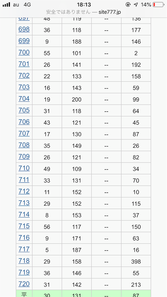 f:id:riorio8787:20190522181439p:image