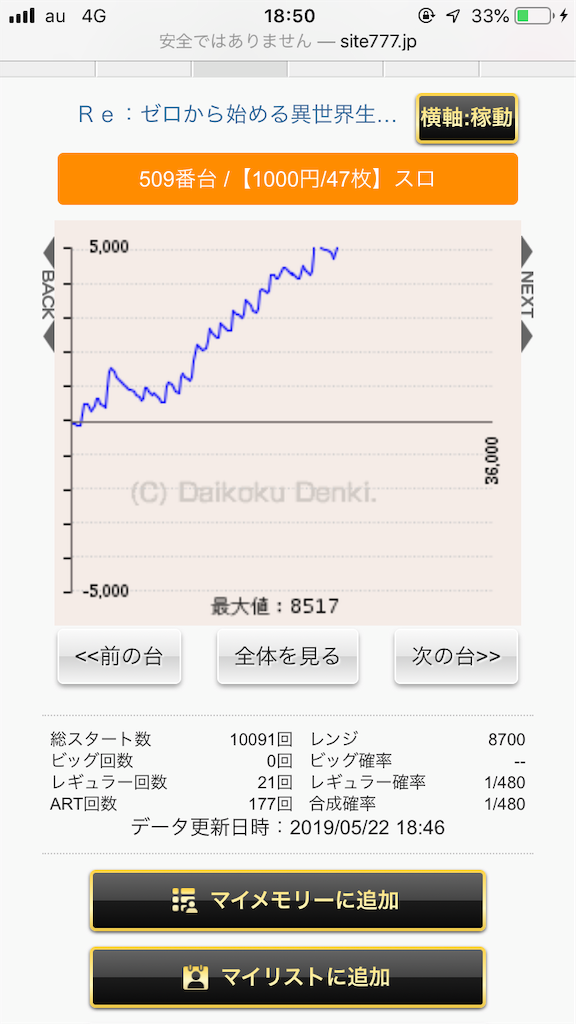 f:id:riorio8787:20190522185108p:image