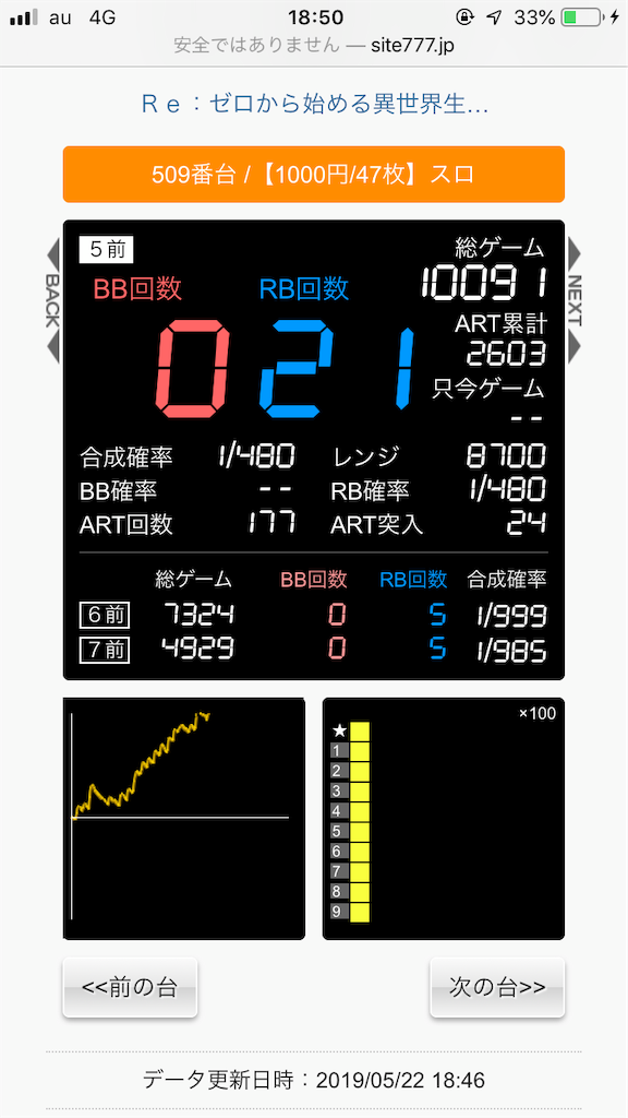 f:id:riorio8787:20190522185127p:image