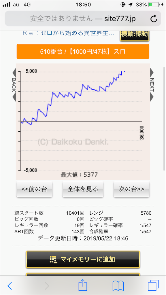 f:id:riorio8787:20190522185153p:image