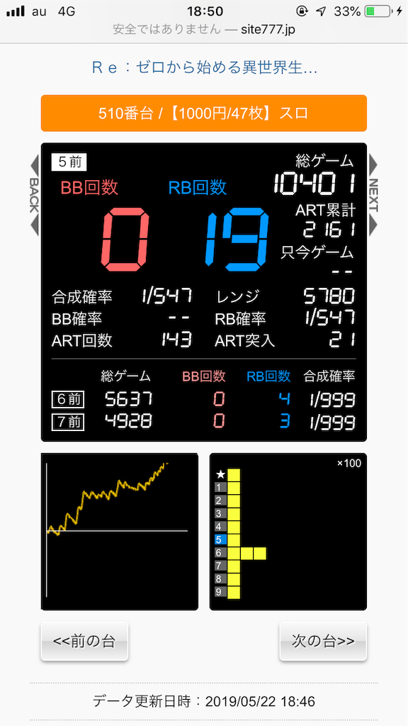 f:id:riorio8787:20190522185237p:image