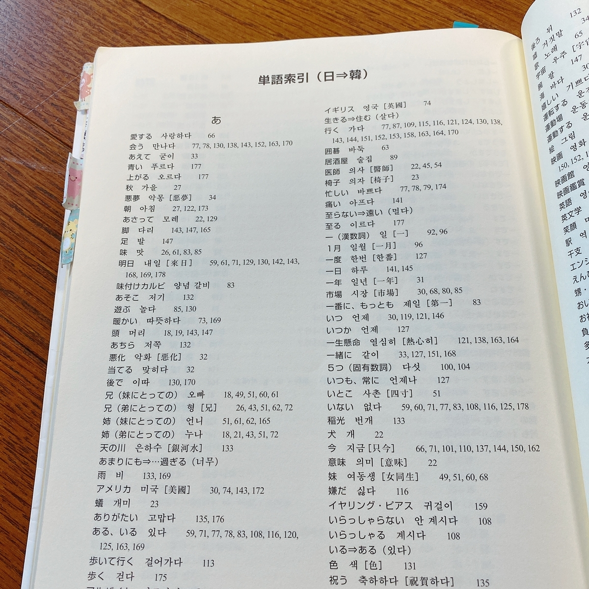 f:id:riot_345:20200813180246j:plain f:id:riot_345:20200813180246j:plain