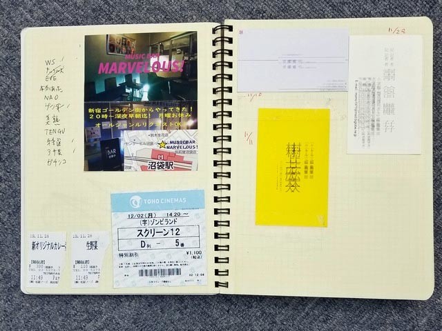 f:id:rioysd:20191213201617j:plain f:id:rioysd:20191213201617j:plain