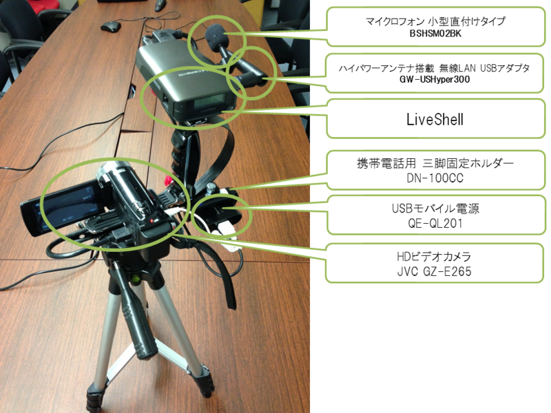 f:id:ripjyr:20130128173148p:image f:id:ripjyr:20130128173148p:image