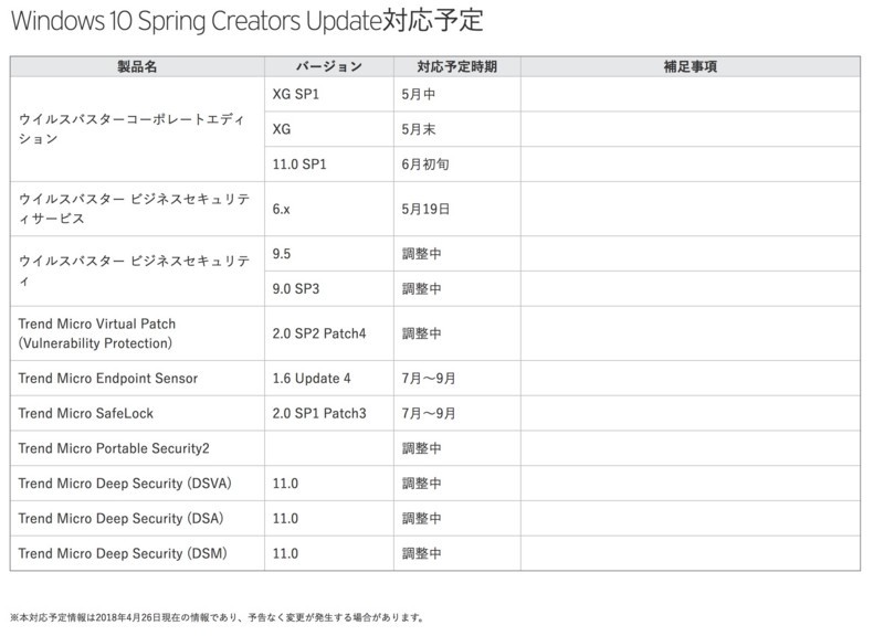 f:id:ripjyr:20180430172110j:image