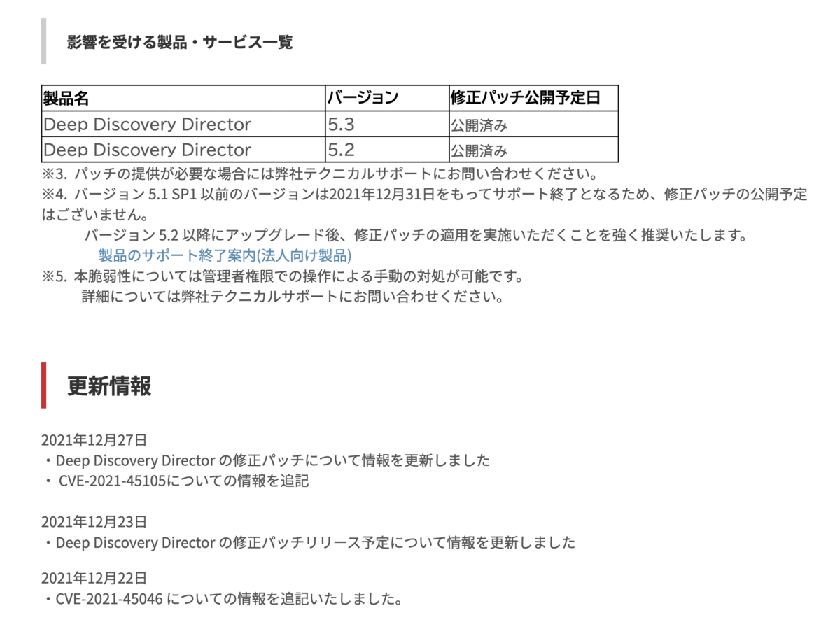f:id:ripjyr:20211229155840p:plain